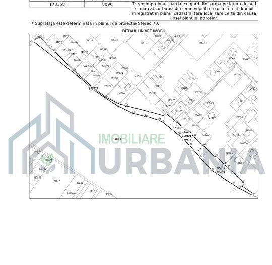 Teren 8000mp intravilan iasi galata-cug 65eur/mp - Poză 1
