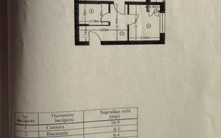 Apartament 1 camera/Garsoniera Colentina 37mp - Poză 9