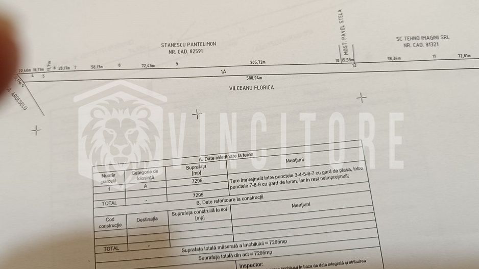Teren Intravilan 7.295 mp | Deschidere la DN 73, Mărăcineni - Poză 1