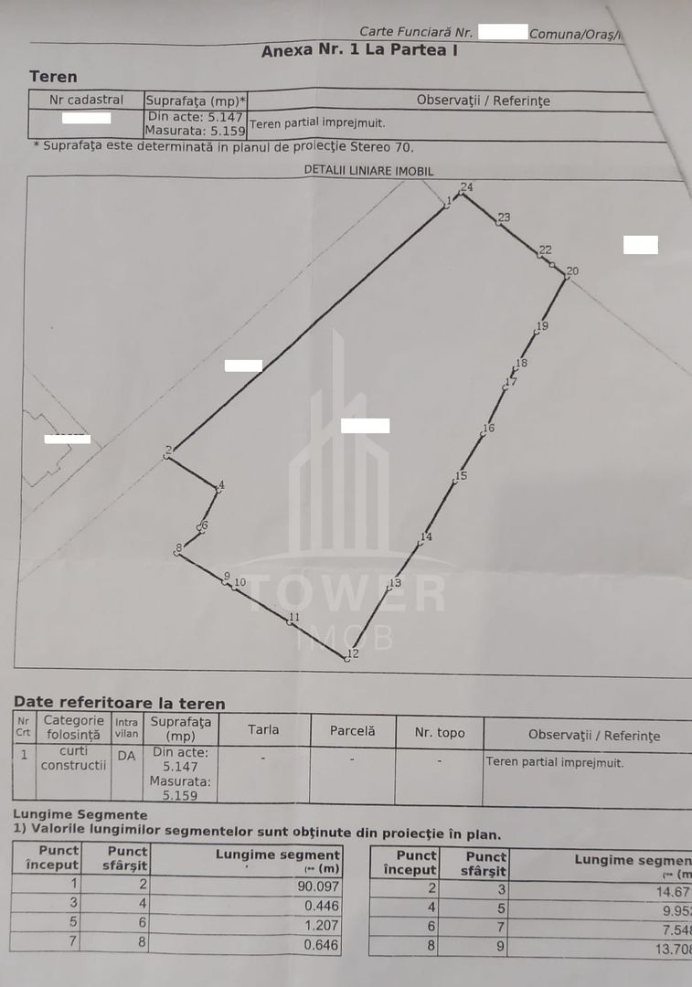 Teren Intravilan 5.147mp | Zonă rezidențială | B-dul Victoriei - Poză 2