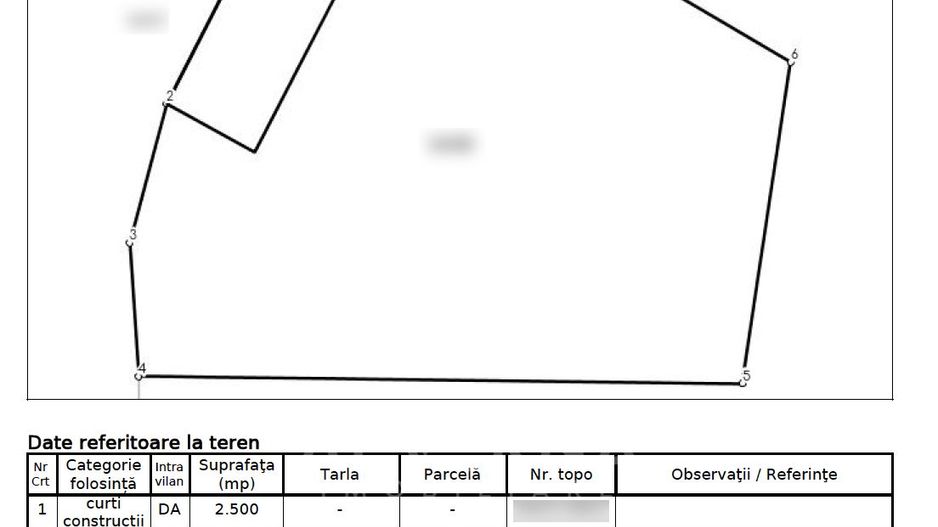 Teren 2500mp intravilan | front 59.5m - langa Castelul Banffy Rascruci - Poză 5