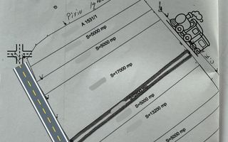 Teren agricol, Mediaș - Poză 3