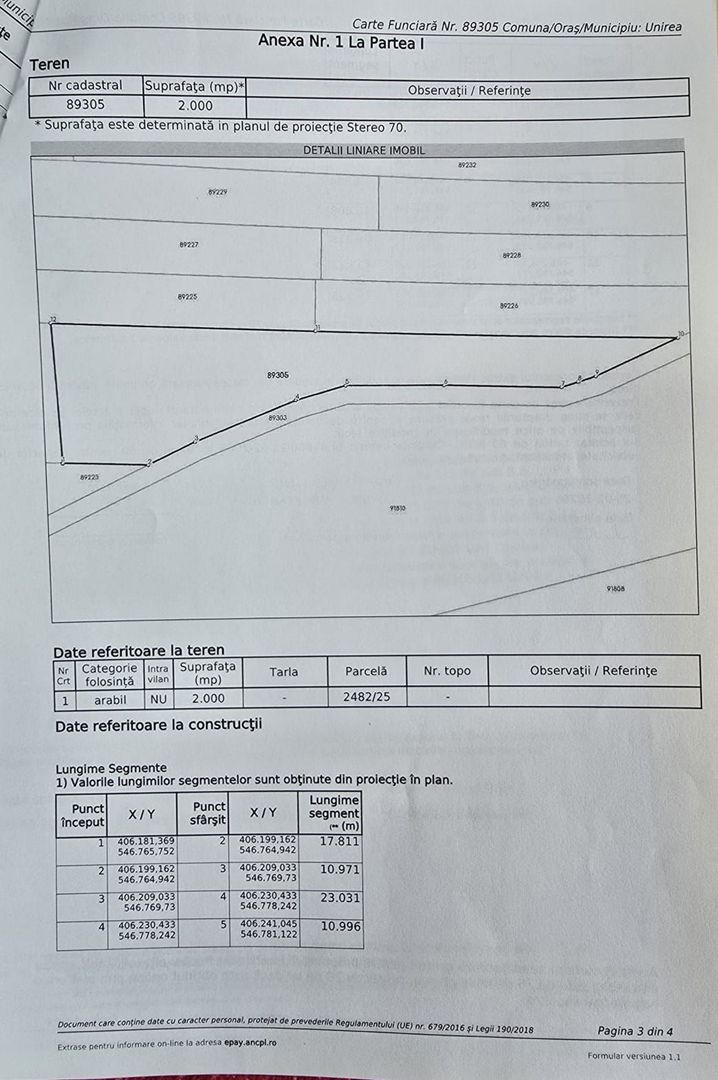 Teren de vanzare - Poză 2