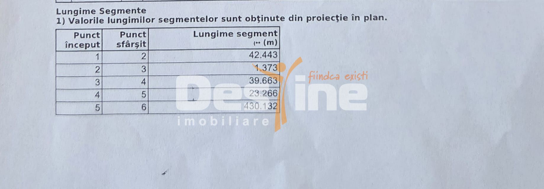 Teren VALEA LUPULUI | Extravilam, 10.000 mp, 20 EUR./mp - Poză 4