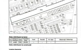 Oportunitate pentru dezvoltare imobiliara teren 19235mp in Brasov - Poză 13