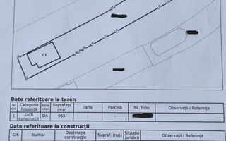 Teren de vanzare 965 mp | Manastur | - Poză 3