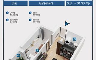 Vanzare Garsoniera Militari Residence, Soarelui - Poză 5