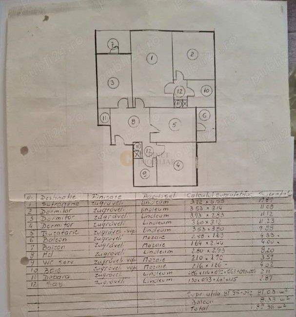 4 Camere - 90MP | Etaj Intermediar | 1982 | Creditabil | M Crangasi - Schiță 5
