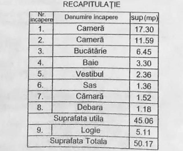 Apartament 2 camere, Instalatii schimbate, Metrou Dristor, Parc IOR , ParkLake - Poză 11