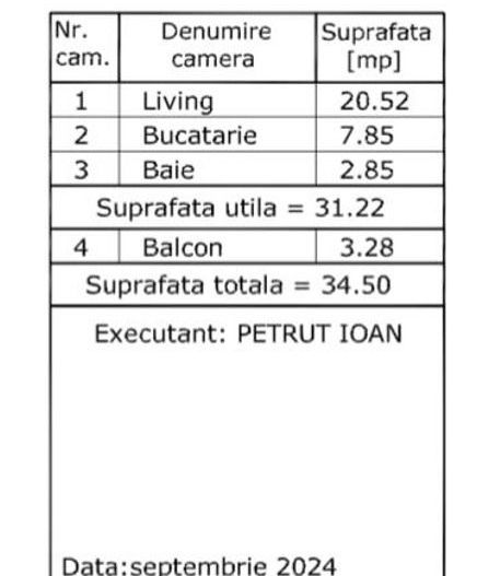 gars.dec34,5mp,str.Postalionului/1minSTB241(10min metrouApPatriei) - Poză 5