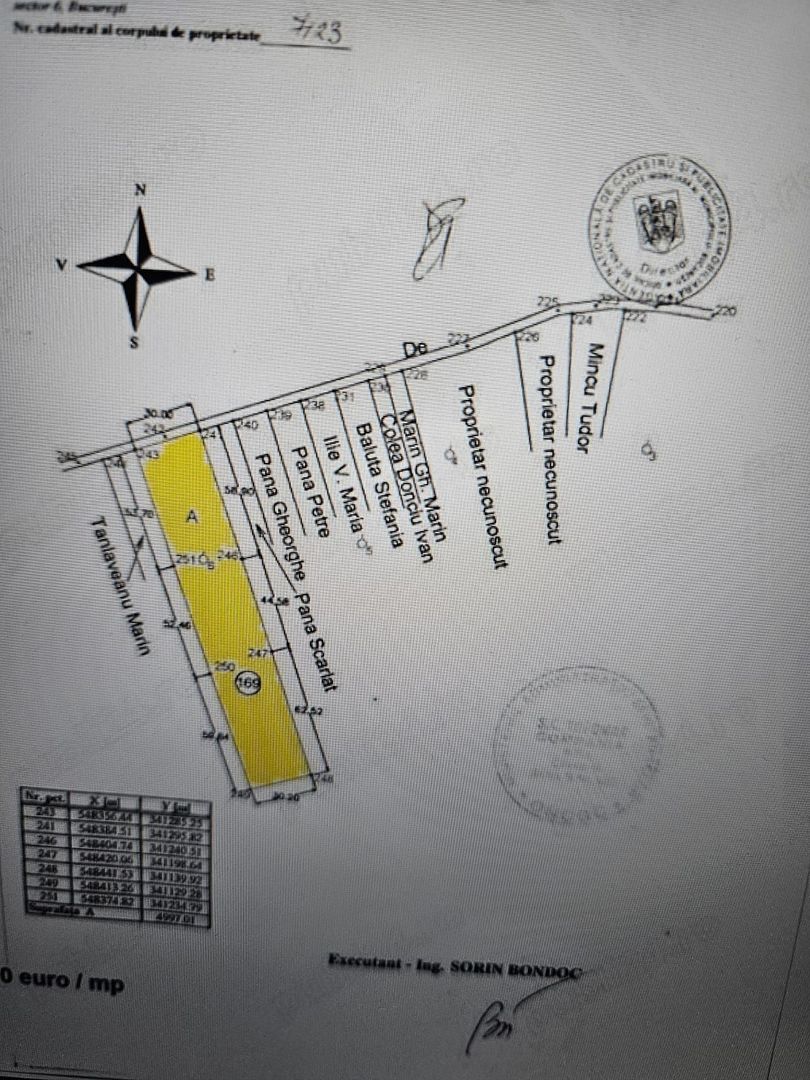 teren 5000 mp intravilan sector 6 giulesti - Poză 5