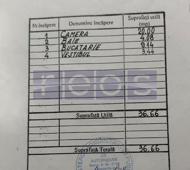 VANZARE GARSONIERA | ZONA DECEBAL - Poză 10