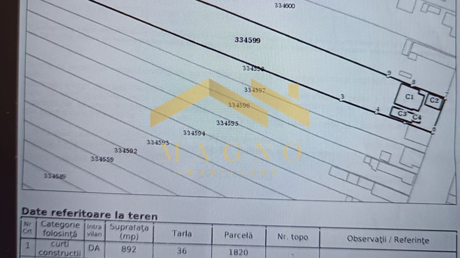 TEREN (GRADINA ) DE VANZARE  IN VLADIMIRESCU - Poză 2