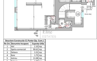 Spatiu Comercial si 7 apartamente ultracentral in Oradea - Poză 3