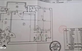 VANZARE 2 CAMERE ULTRACENTRAL | BD. I.C. BRATIANU | RENOVAT 2026 | - Poză 6