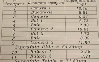 Girocului-Lidl | Decomandat | 2 Balcoane | 2 bai | Mobilat-Utilat - Poză 10
