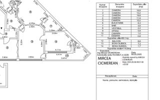 Apartament spațios 5 camere, Piata Victoriei, balcon mare, zonă premium central - Poză 1