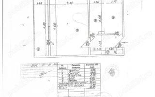 Garsoniera de vanzare| maxim 5 Metrou - Poză 9
