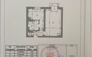 Garsoniera Brasov Judetean - Poză 2
