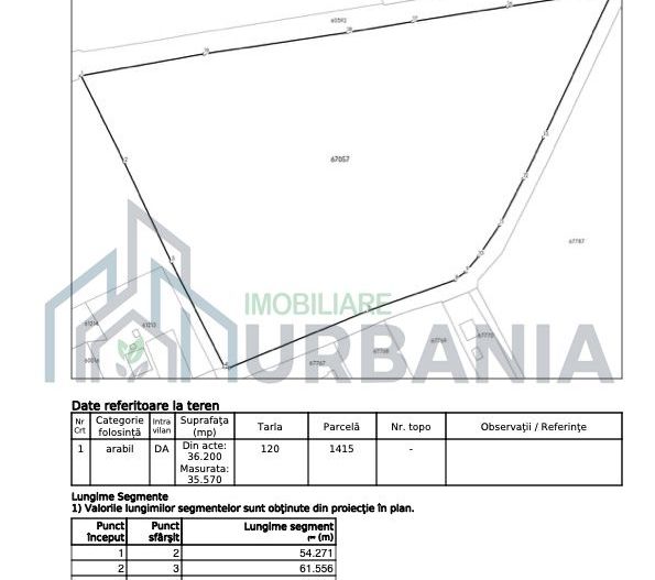 Teren intravilan de 35.570 mp în Sticlăria, comuna Scobinți, județul Iași - Poză 1