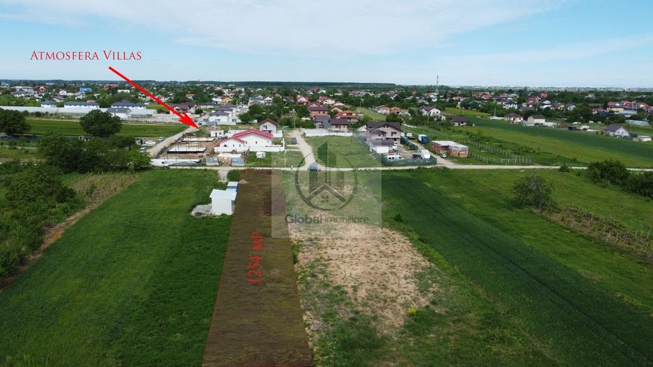 Teren intravilan Jilava | 1254 mp | Utilități la limită | 80 €/mp - Poză 5