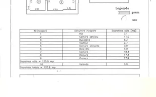 Apartament cu 4 camere la casa, zona Balcescu-ideal birouri - Poză 15