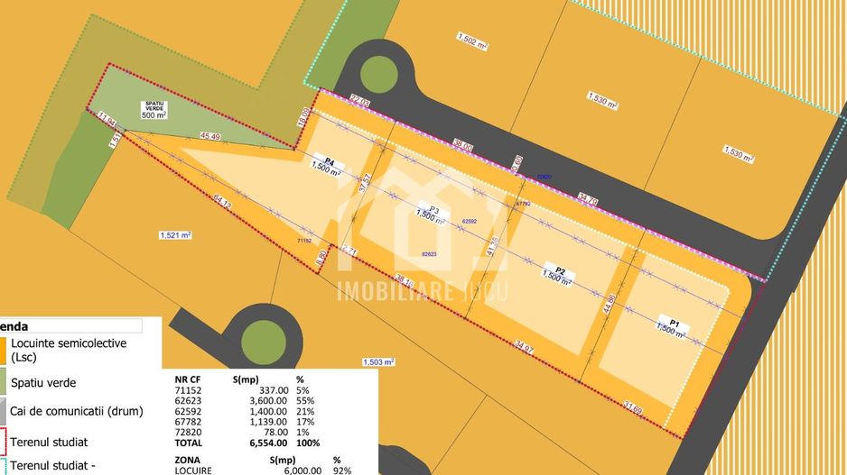 Teren intravilan | Dezvoltare Rezidențială – 6600 mp | Jucu de MIjloc - Poză 1