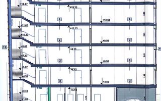 Teren cu PUD SI HCL! Posibilitate de asociere procent 40%! - Poză 3