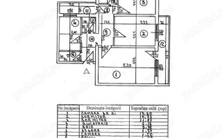 VANZARE 3 CAMERE I PRET IMBATABIL I METROU I BLEVARDUL TIMISOARA - Poză 14