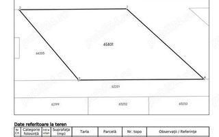 Teren Popas Pacurari - Poză 3