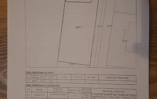 Teren + anexă gospodărească - Poză 2