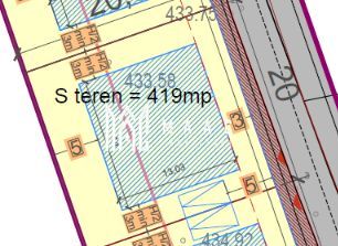 Teren intravilan 419 mp | Șura Mică | PUZ aprobat - Poză 1