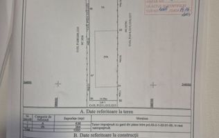 Teren de vânzare la padure Balotesti