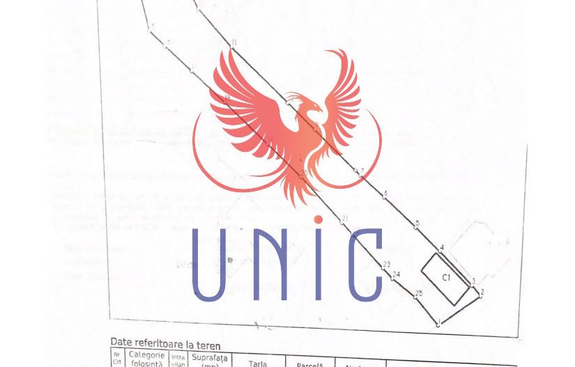 Teren 980 mp, 2 deschiderizona Drumul Muntenilor pret excelent - Schiță 9