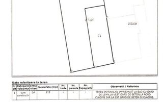 Teren de vanzare str Marcel Andreescu 31 - Dorobanti. - Poză 2