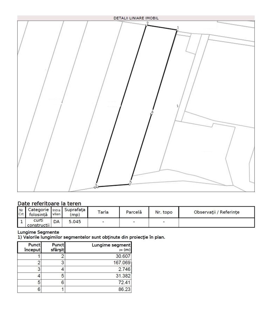 5000 mp teren superb cu deschidere lac Baneasa 30 metri - Poză 2