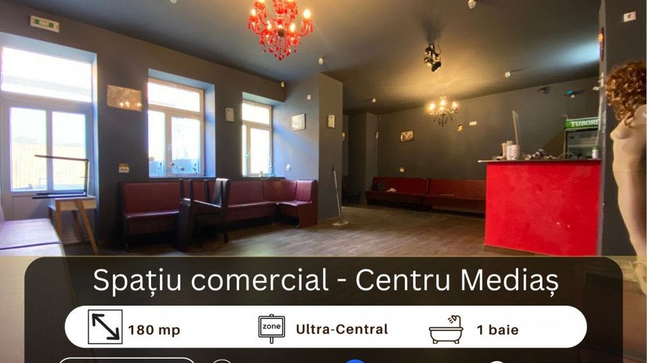 Spațiu Comercial in Centru Medias - Poză 1