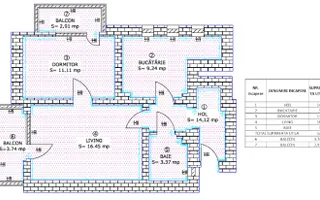 Apartament 2 camere central, langa Podul Decebal, Oradea - VANZARE - Poză 15