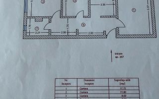 Apartament 3 camere-Obregia,Piata Straduintei,Bloc 1980 - Poză 9