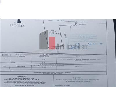 Vanzare Teren Tunari 511mp - Poză 2