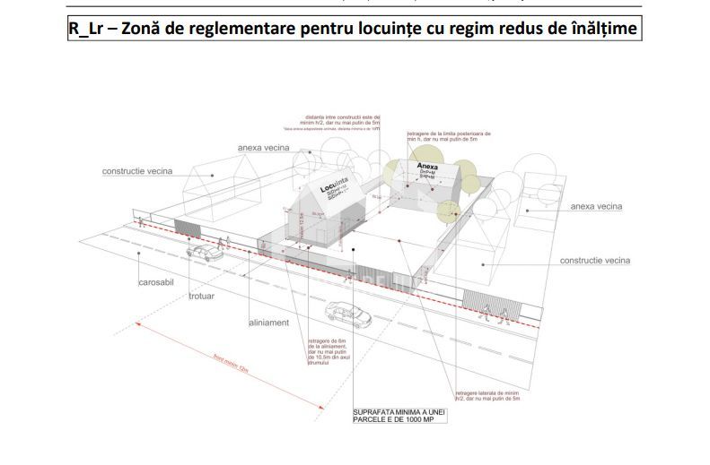 Teren Intravilan 8800mp - Jucu de Mijloc - Poză 3