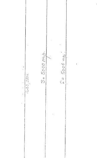 Teren 10.000 mp Balotești – Ideal ansamblu rezidențial, acces rapid, utilități - Schiță 2