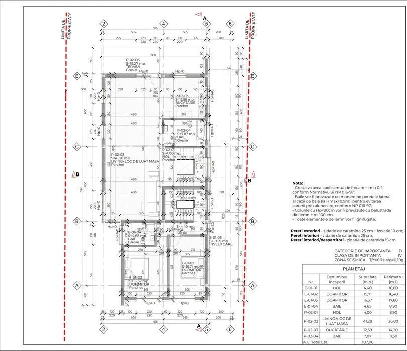 Teren cu autorizatie de duplex in cartierul Dambu Rotund - Poză 6