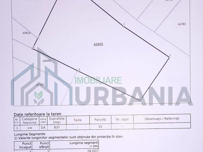 Teren intravilan de vânzare, 837 mp, Tomești (zona Iași) - Poză 5