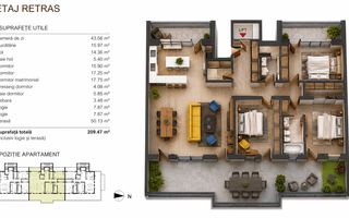 Penthouse 143 mp utili | Lift Privat | Terasa Panoramica 50 mp! - Schiță 2