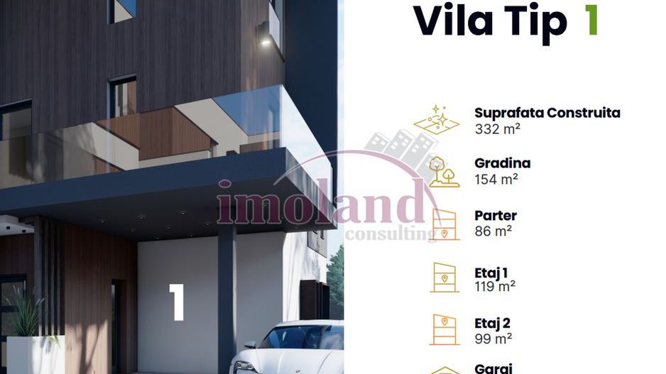 Vila Ultramoderna | 6 camere | Iancu Nicolae | Jolie Ville | - Schiță 6