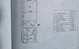 Aviației vizavi de Promenada - Poză 5