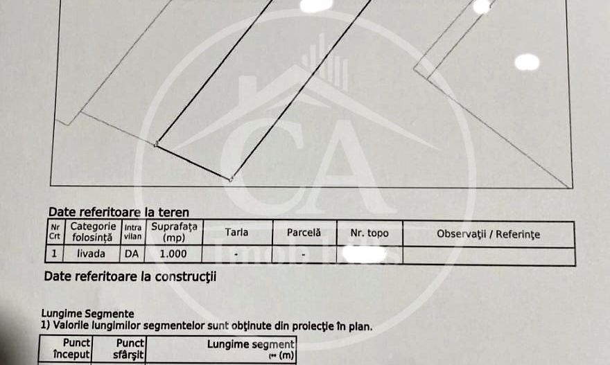 Teren intravilan de vânzare în zona Dealuri, Oradea - Poză 2