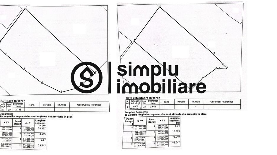 Teren pentru investitie Autostrada A1 Bucuresti-Pitesti - Schiță 2
