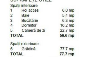 RECORD PARK! Apartament superfinisat cu gradina proprie! - Poză 14